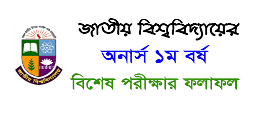 NU Honours 1st Year Special Exam Result 2021 nu.ac.bd