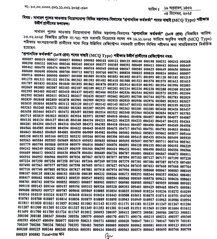 BPSC Administrative Officer Result 2025