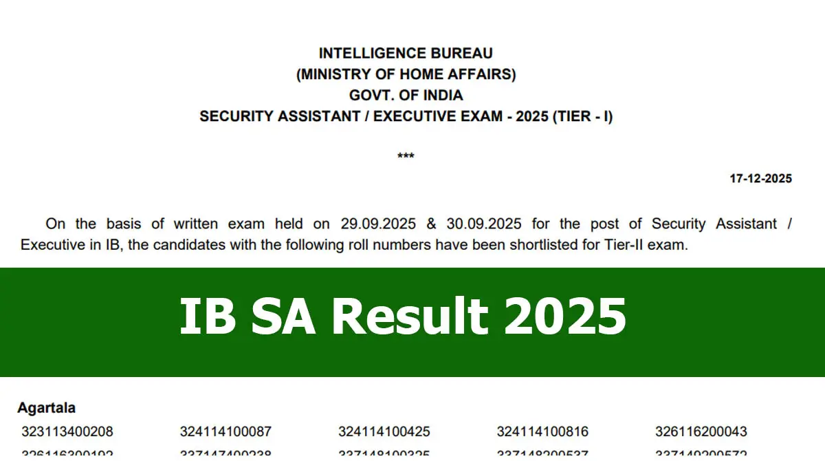 IB SA Result 2025 Out – 42,197 Candidates Passed, Check Merit List Online